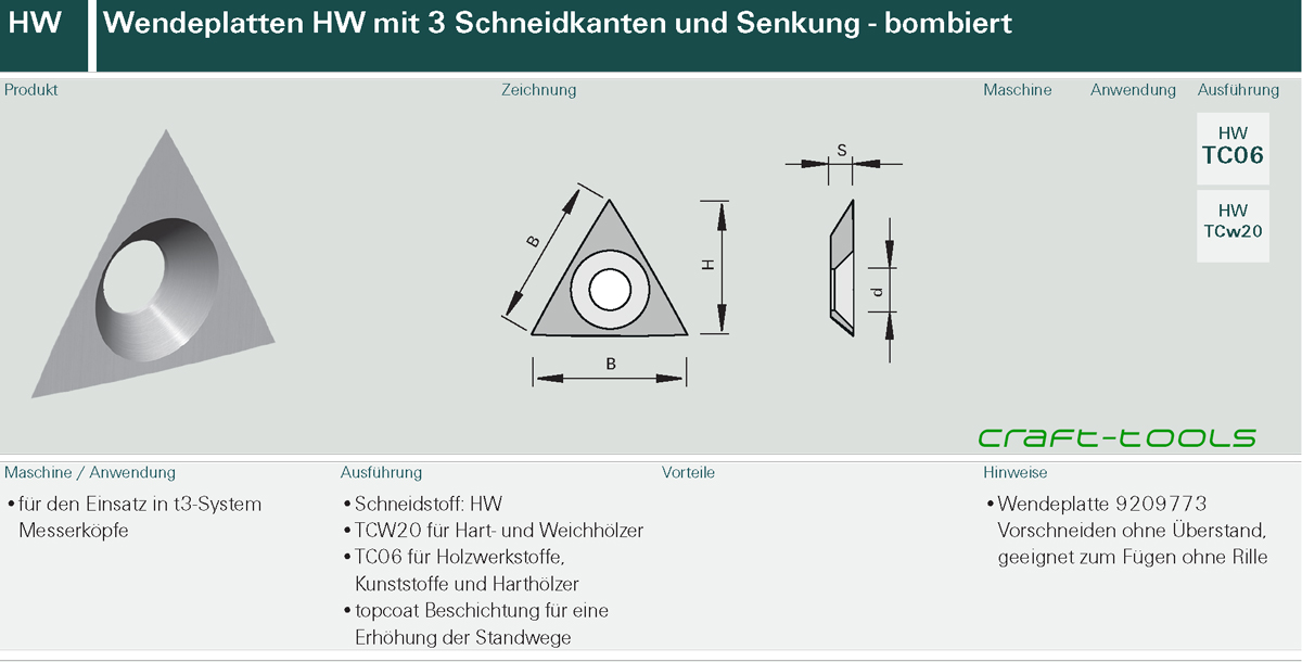 Stehle Wendeplatten - mit 3 Schneidkanten HW